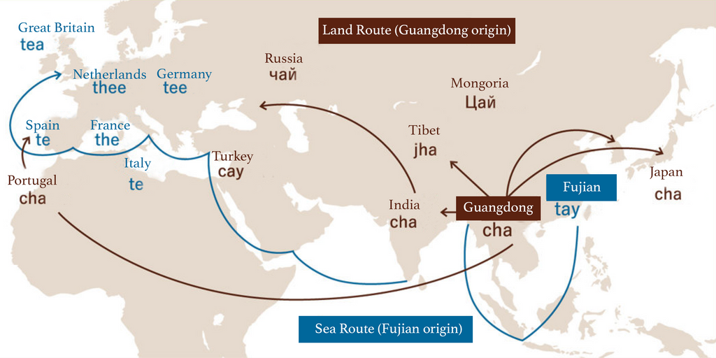 How tea connected the World. – Jade Tea